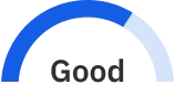 Good ID resident benefits